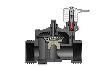 Leistungsventile der dritten Baureihe, gebaut für harte Industrie - und Bewässerungsanwendungen